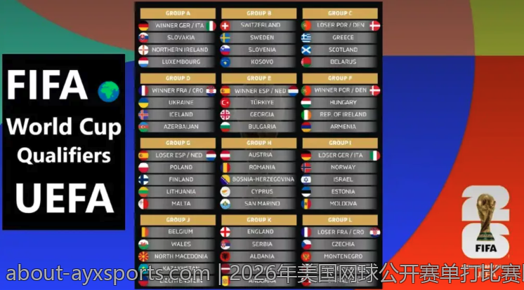 2026年美国网球公开赛单打比赛比分全面解析